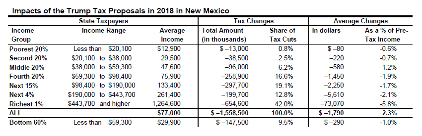 new-mexico-tax-forms-and-instructions-for-2020-form-pit-1-rebate2022
