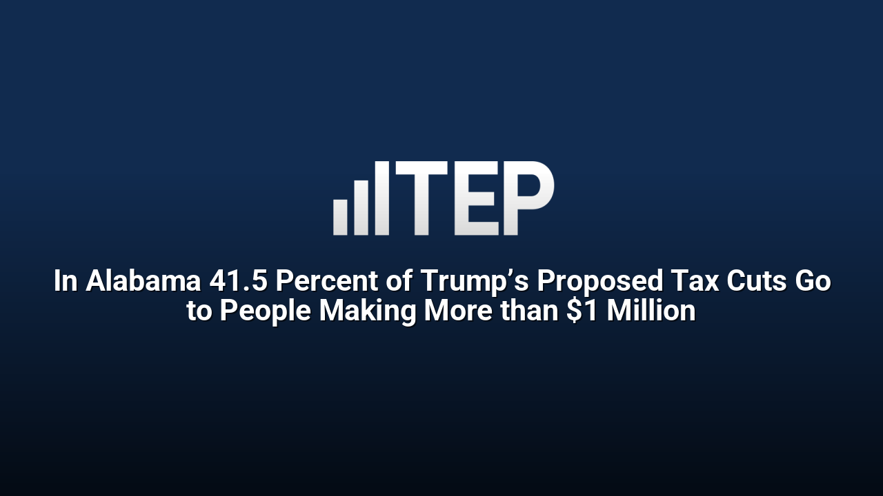 In Alabama 41.5 Percent of Trump’s Proposed Tax Cuts Go to People Making More than $1 Million