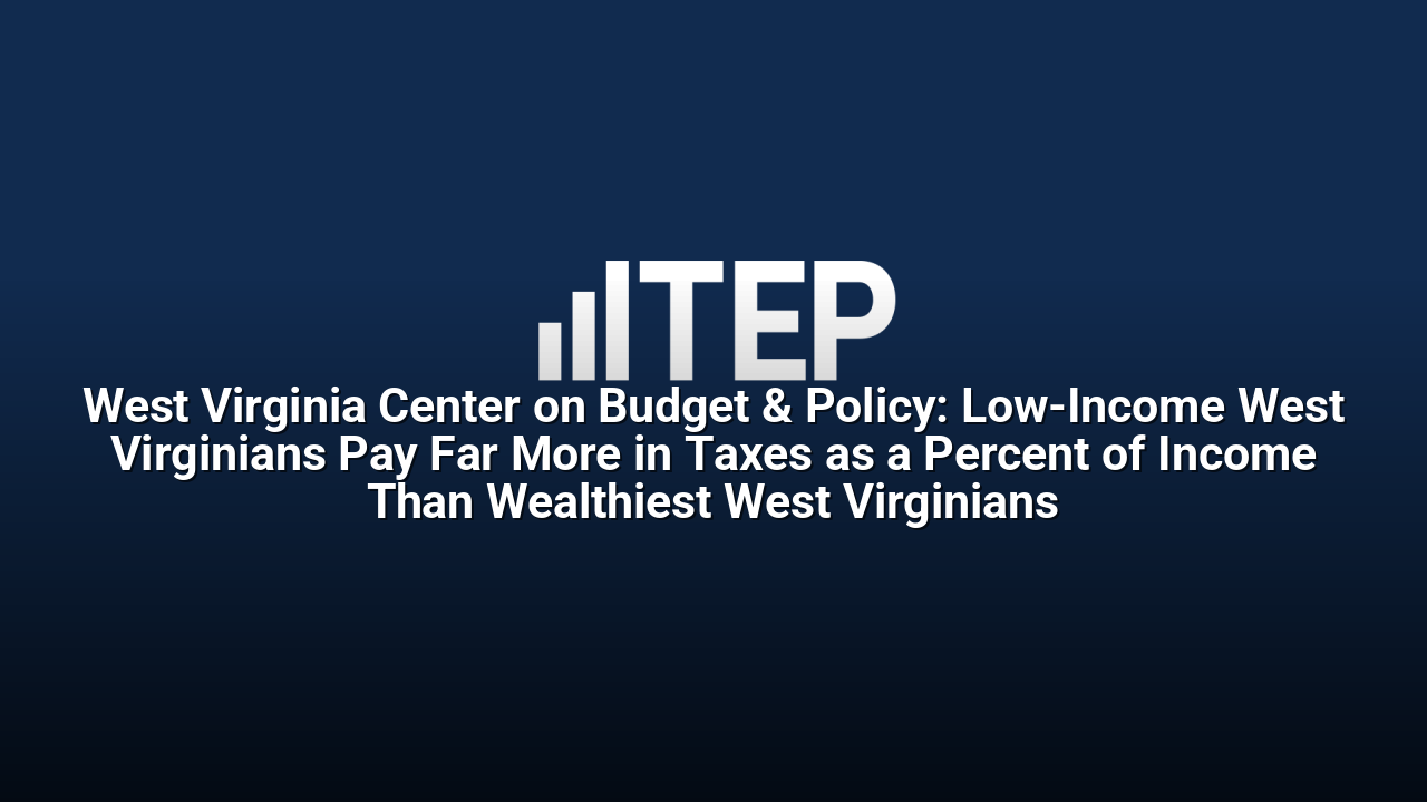 West Virginia Center on Budget & Policy: Low-Income West Virginians Pay Far More in Taxes as a Percent of Income Than Wealthiest West Virginians