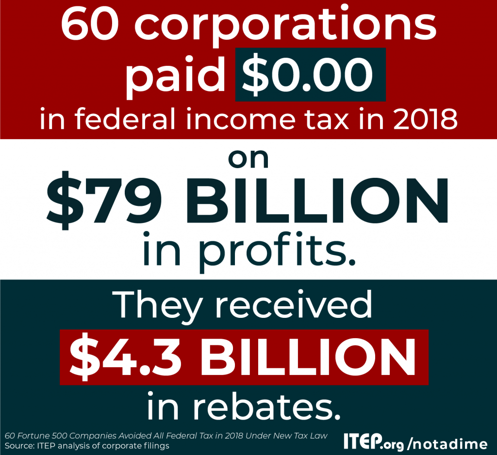 041119Corporate-Tax-Report-1024x939.png