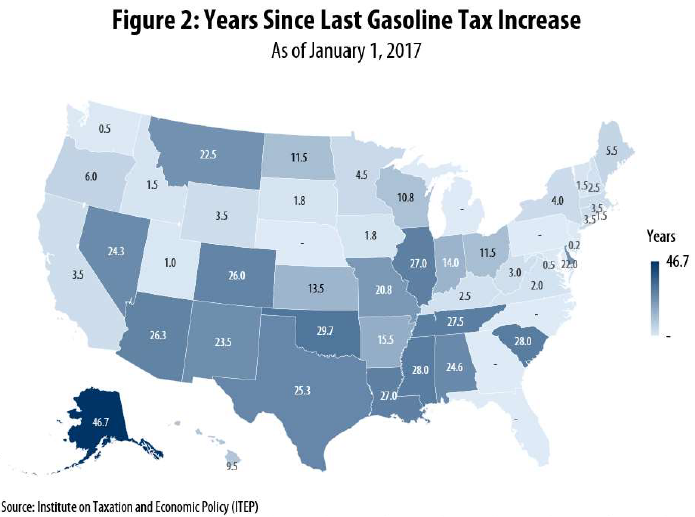 State Fuel Tax Chart