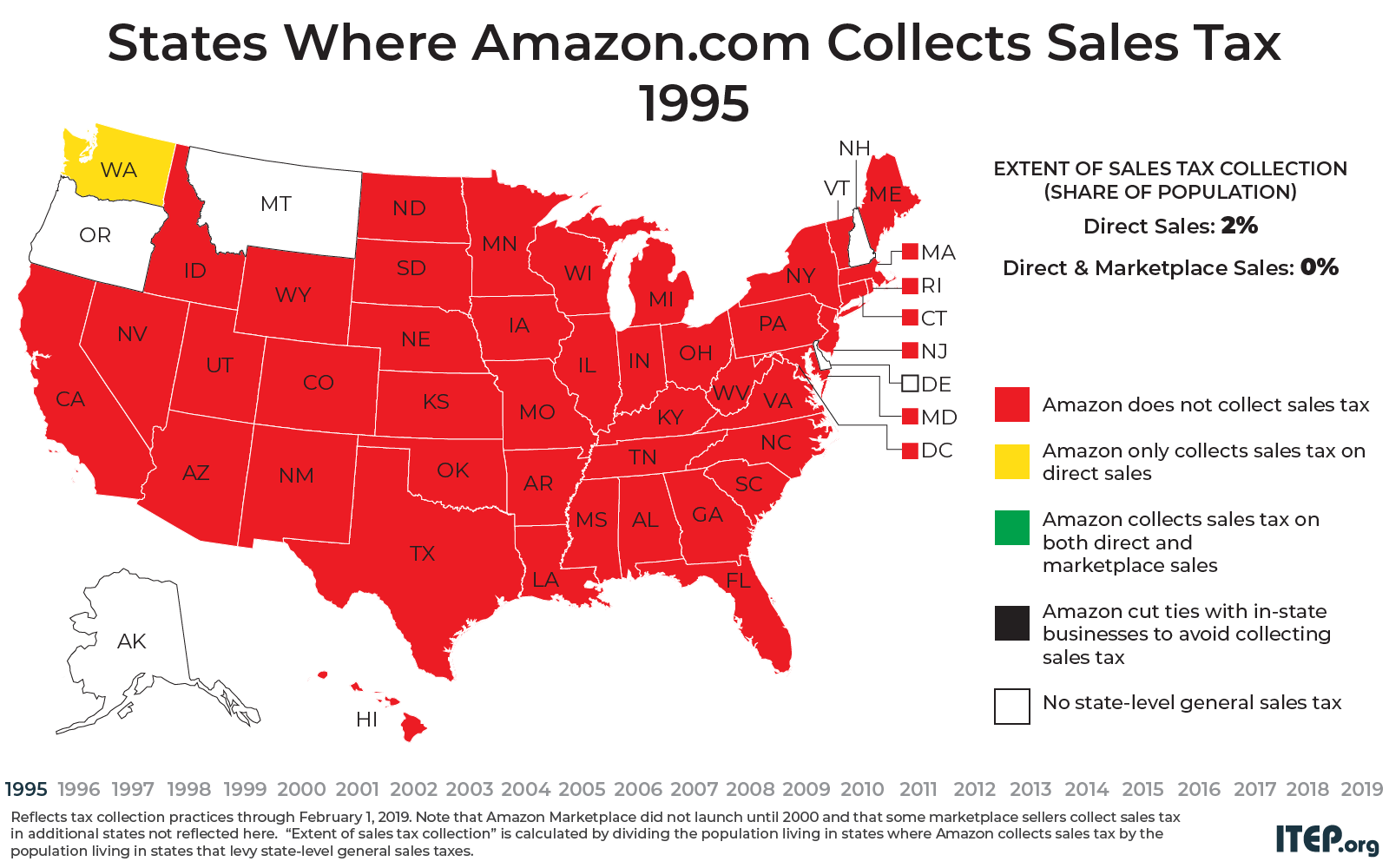 Gaps in Sales Tax Collection Linger at www.bagssaleusa.com and Among Other E-Retailers – ITEP