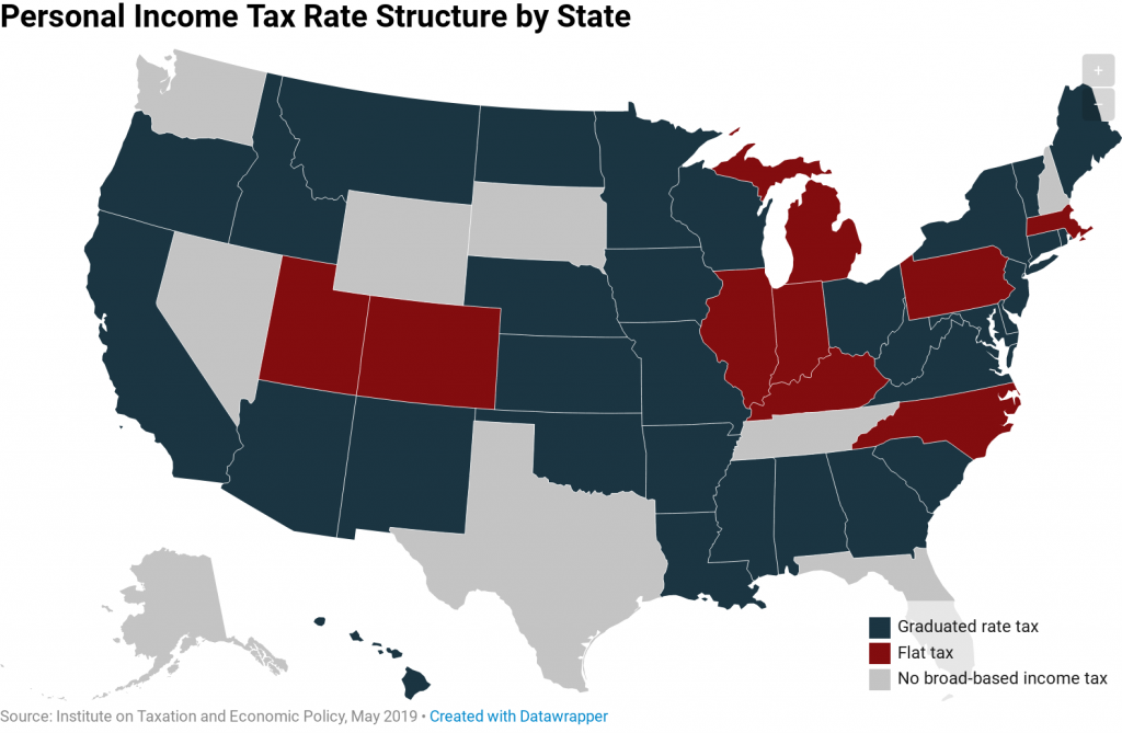 How Does Your State Tax Income?