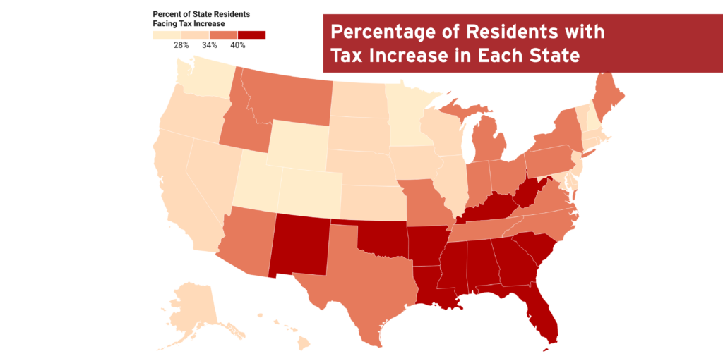 State-by-State Estimates of Sen. Rick Scott’s “Skin in the Game” Proposal