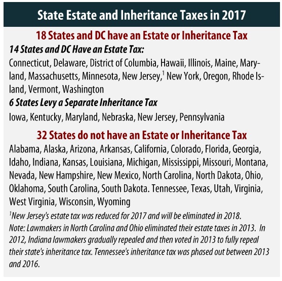 Nj Estate Tax Rates 2013 Chart