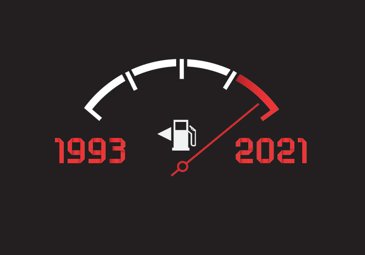 It’s Been 10,000 Days Since the Federal Government Raised the Gas Tax 