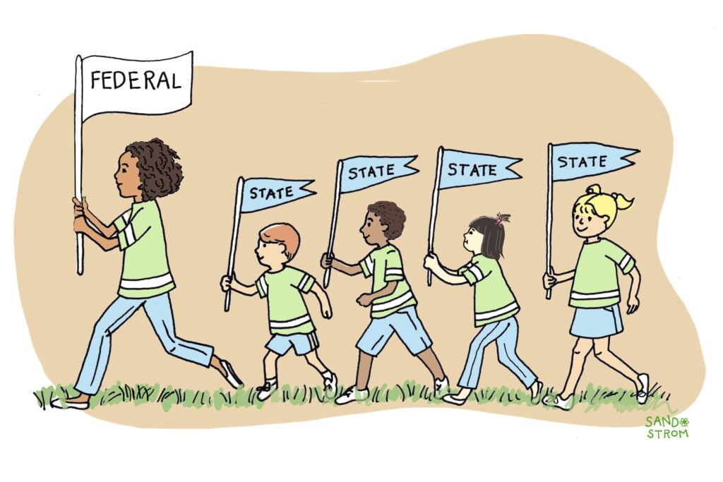How Does Federal-State Tax Conformity Work?