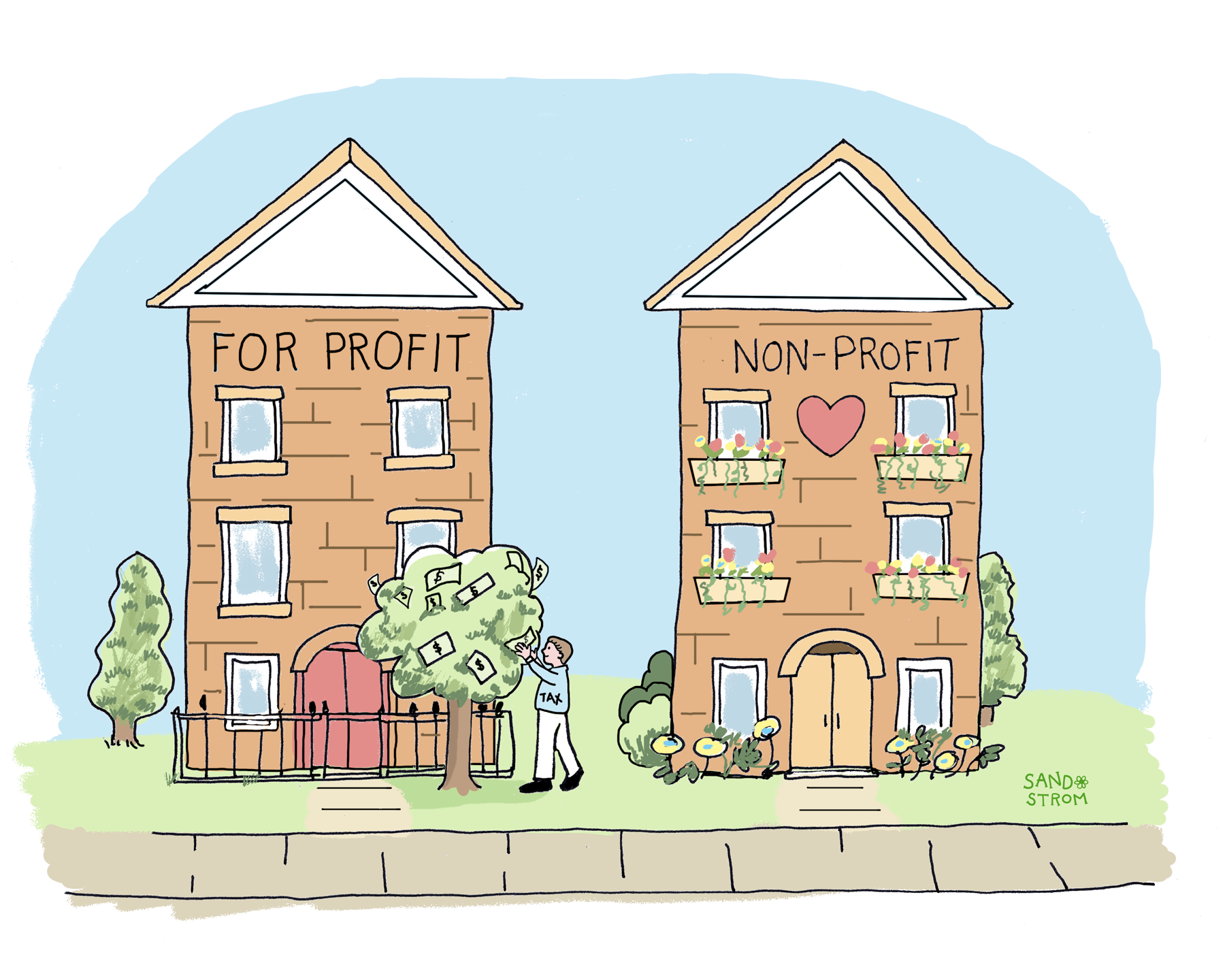 A doodle-style street scene with two nearly identical buildings side by side: one is a cheerful nonprofit building (marked by a heart or a small banner with a peace dove) surrounded by blooming flowers and money bags falling outside its fence; the other is a taxed building with a money tree inside its yard, being gently shaken by a tax collector in a soft watercolor uniform. The scene is light and whimsical, not literal. Style uses hand-drawn black ink linework and soft watercolor washes in blues, greens, and yellows.