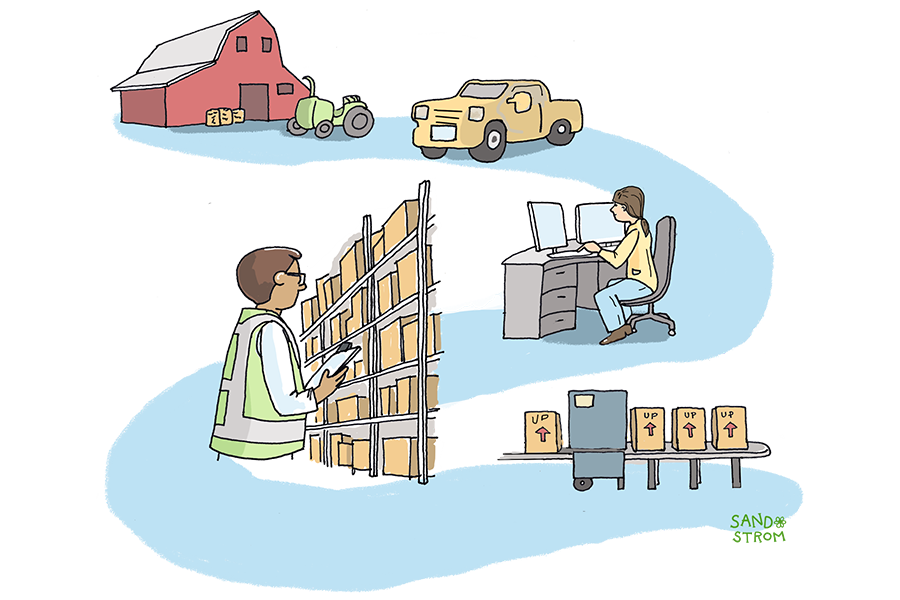 How Do Personal Property Taxes Work?