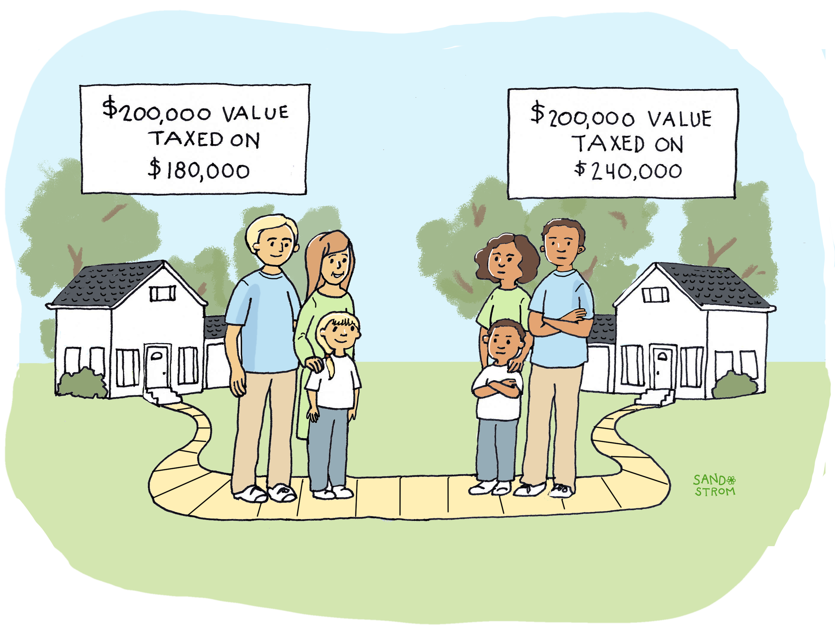 Side-by-side illustration of two similar houses each valued at $200,000. On the left, a smiling white family stands in front of a home taxed on $180,000. On the right, a frustrated Black family stands in front of a nearly identical home taxed on $240,000—highlighting racial disparities in property tax assessments.