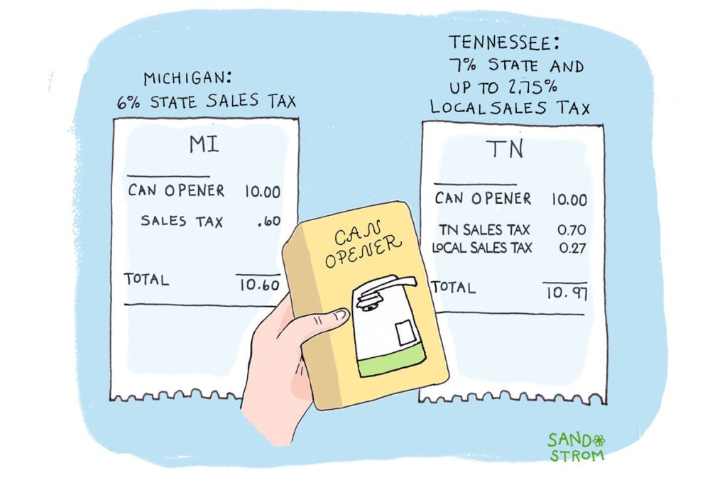 How Do State and Local Sales Taxes Work?
