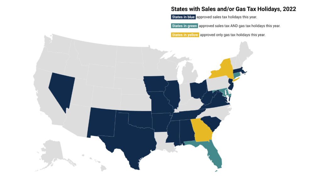 Sales Tax Holidays: An Ineffective Alternative to Real Sales Tax Reform