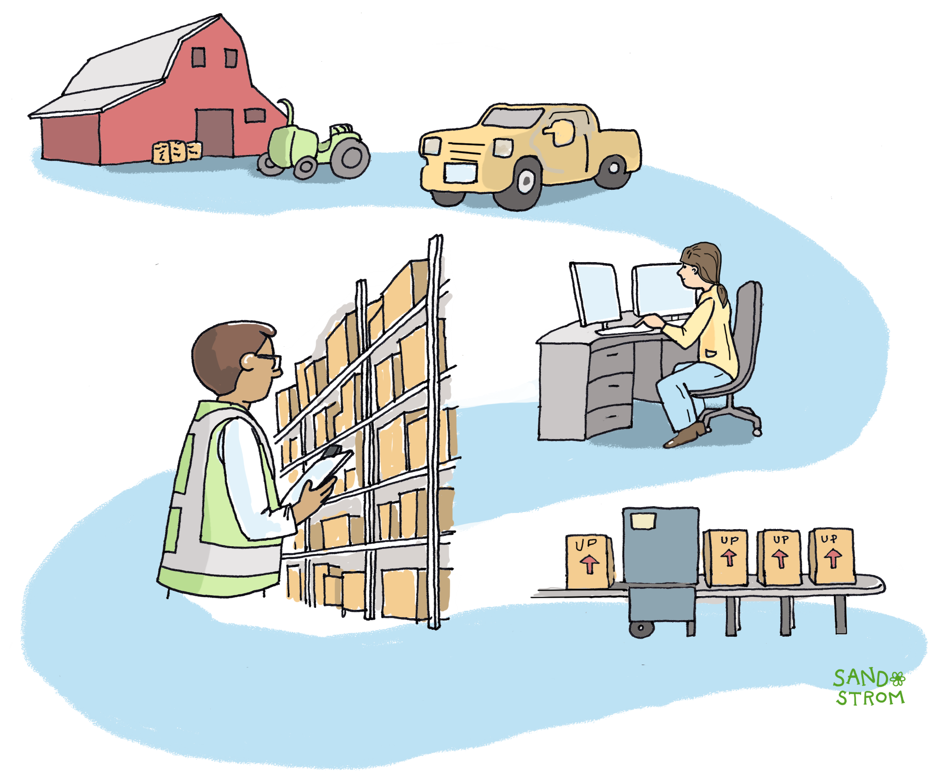 Illustration of various types of personal property subject to tax. Depicts a warehouse with a forklift and conveyor belt, an office with a person working at a desk, and two parked vehicles (a sedan and an SUV) in front&mdash;all representing taxable business equipment, office assets, and personal vehicles.